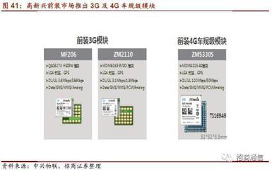 全产业链格局初现 高新兴崛起的物联网龙头深度解析