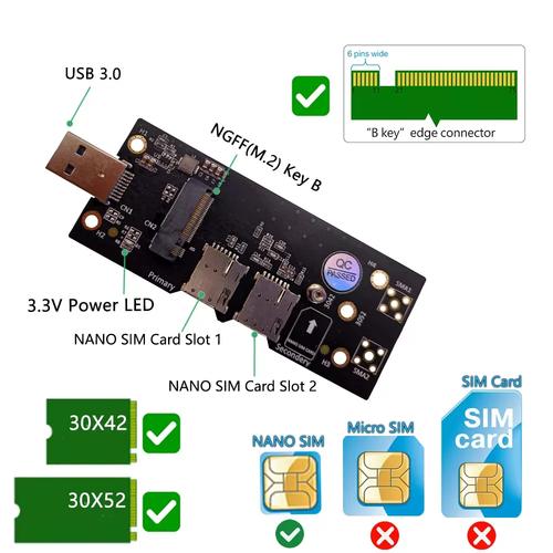 多功能M.2转USB 3.0转接卡 集成双SIM卡槽与3G/4G/5G/LTE模块的解决方案