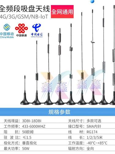5G与物联网时代 多模天线如何赋能扫码售货机与充电桩