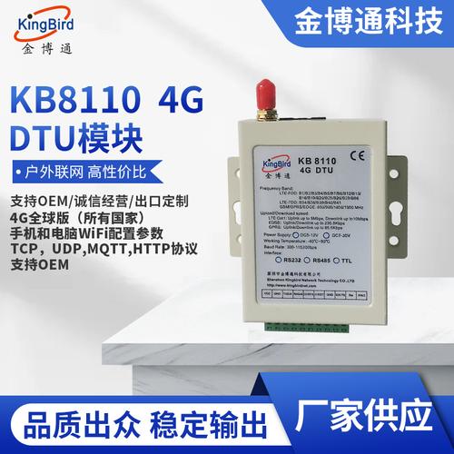 为你找到3g/4g模块相关产品